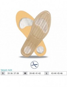 OK PED Plantillas De Gel Polímero - Ref. 119