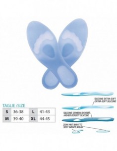 OK PED Plantilla Silicona Diabetic Care - Ref. 110