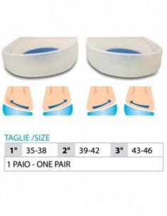 OK PED Talonera Medical De Silicona Para Pronación O...