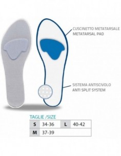 Plantilla De Silicona Extra Fina Para Mujer - Ref. 105