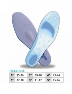 Soletta Interna In Silicone Rivestito Paio Cod.107