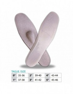 Soletta Sottile In Silicone Rivestita Paio Cod.106