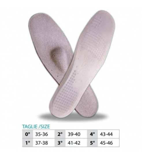 OK PED Thin Lined Insoles - Ref. 106