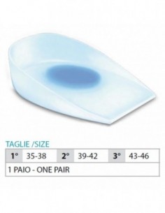 OK PED Talonera Medical De Silicona Con Descarga Lateral...