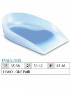 OK PED Talonera Medical Con Descarga Central Y Lateral -...