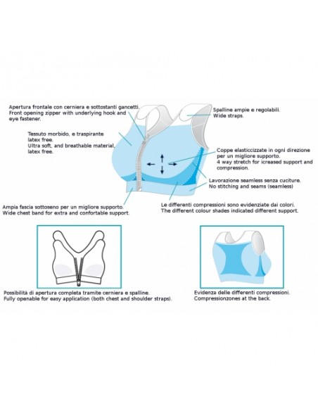 ORIONE Reggiseno post-operatorio Art. 9652