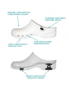 OK PED Professional Clog BREATH - Ref. 160 2