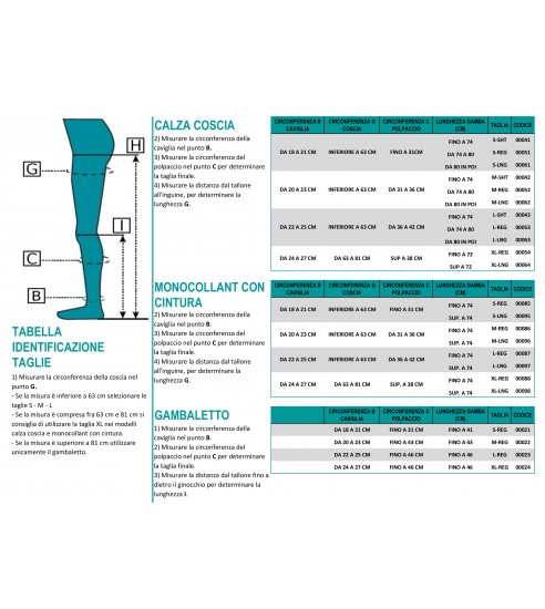 Orione Anti-Embolism Stockings - Thigh Length...