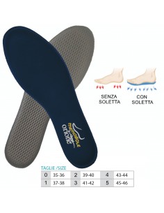 OK PED Plantilla Anatómica - Ref. 133