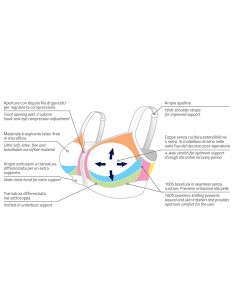 Orione Post-Operative Bra - Ref. 9653 2